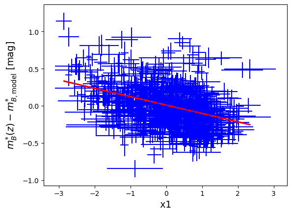 <Figure size 640x480 with 1 Axes>