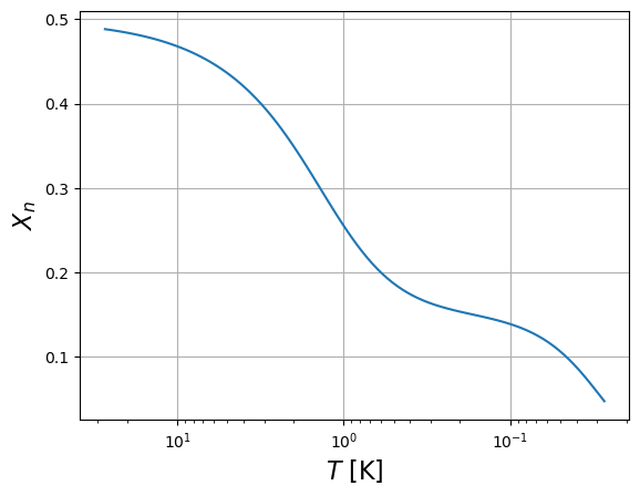 <Figure size 640x480 with 1 Axes>