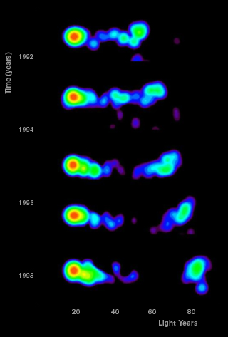 Radio emission from the jet of the active galactic nucleus 3C 279. From this page.