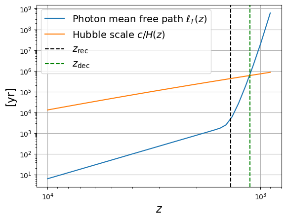 <Figure size 640x480 with 1 Axes>