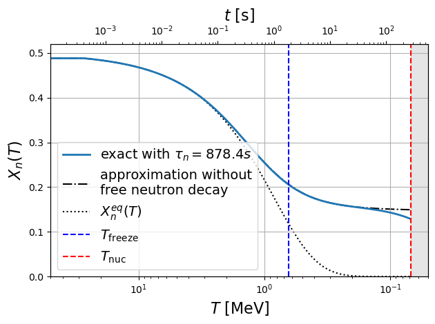 <Figure size 640x480 with 2 Axes>