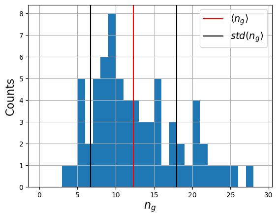<Figure size 640x480 with 1 Axes>
