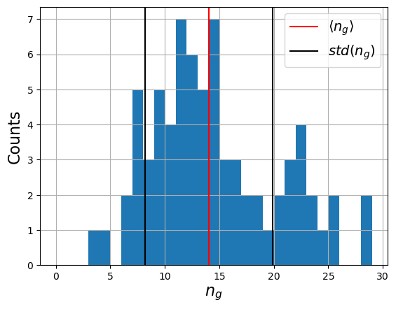 <Figure size 640x480 with 1 Axes>