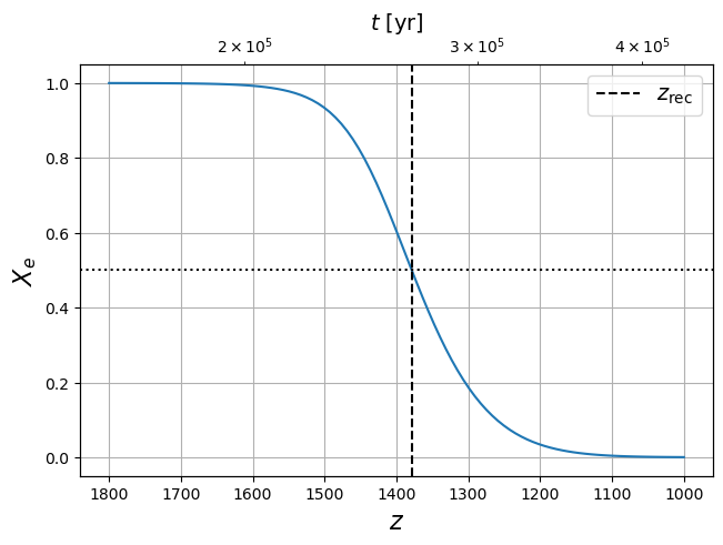 <Figure size 640x480 with 2 Axes>