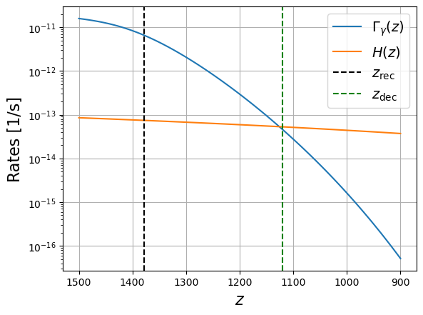 <Figure size 640x480 with 1 Axes>