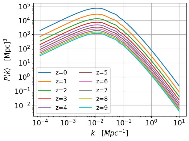 <Figure size 640x480 with 1 Axes>