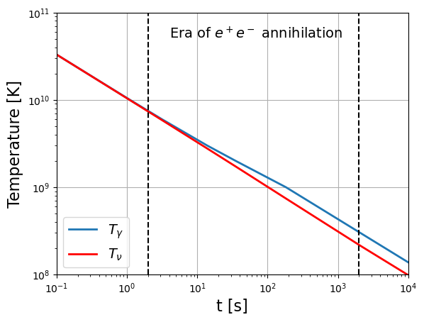 <Figure size 640x480 with 1 Axes>