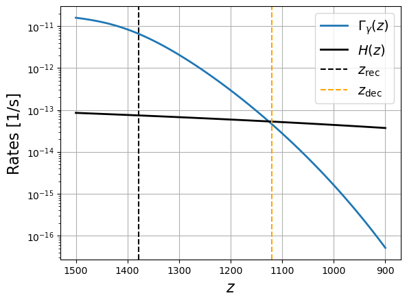 <Figure size 640x480 with 1 Axes>