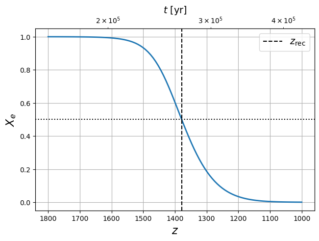 <Figure size 640x480 with 2 Axes>