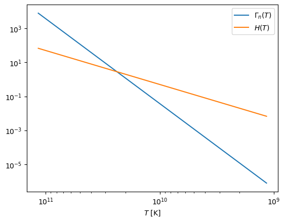 <Figure size 640x480 with 1 Axes>