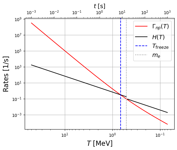 <Figure size 640x480 with 2 Axes>