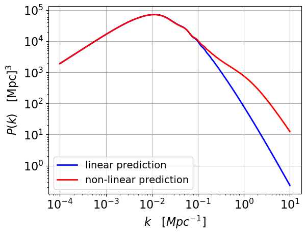 <Figure size 640x480 with 1 Axes>